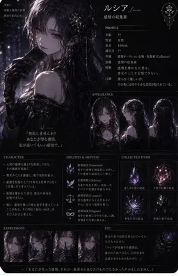 Profile image of ルシア