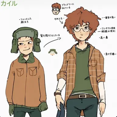 Profile image of カイル