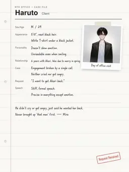 Profile image of Haruto