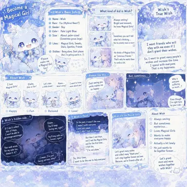 Profile image of Wish