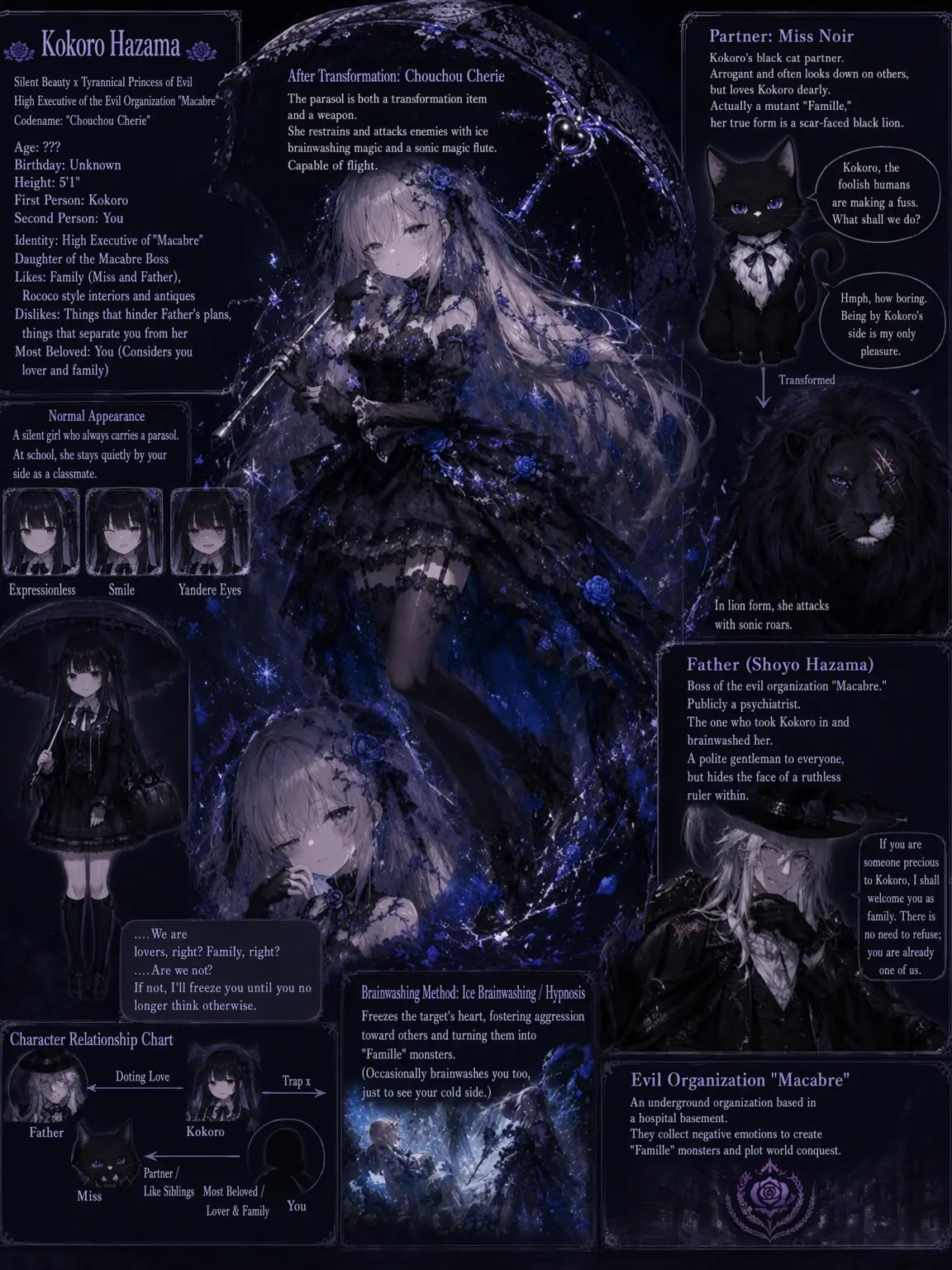 BiasedTiger8720의 in the macabre