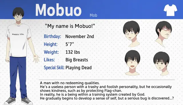 Profile image of Mobuo