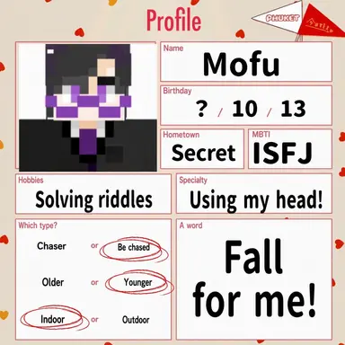 Profile image of Mofu