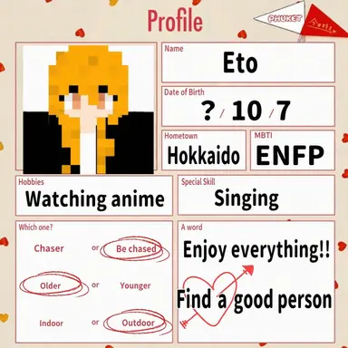 Profile image of Eto