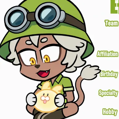 Profile image of Teddy