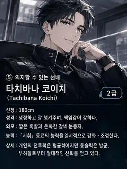 Profile image of 코이치