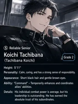 Profile image of Koichi