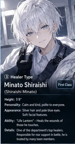 Profile image of Minato