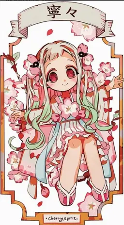 Profile image of 寧々
