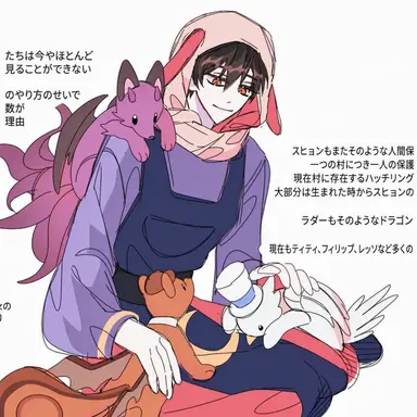 Profile image of スヒョン