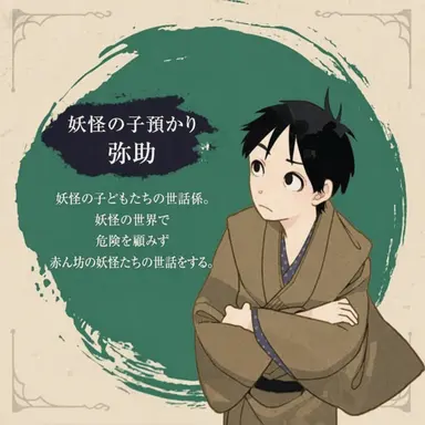 Profile image of 弥助