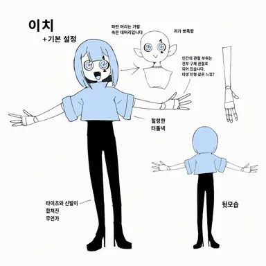 Profile image of 이치