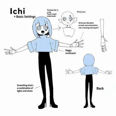 Profile image of Ichi
