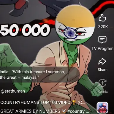 Profile image of India