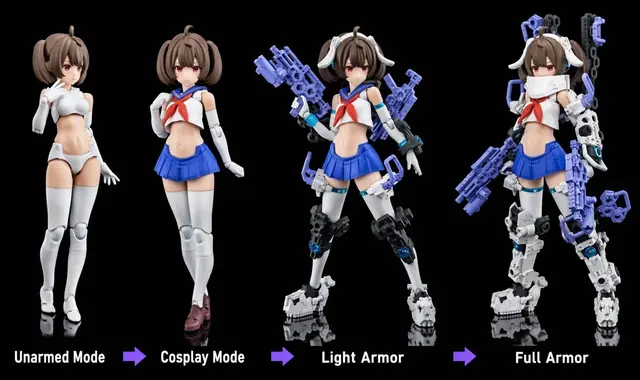 Profile image of Gunner