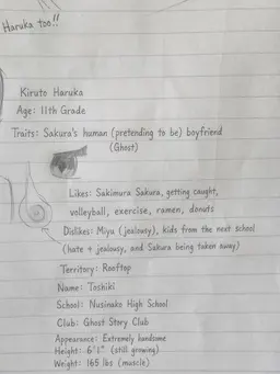 Profile image of Kiruto Haruka