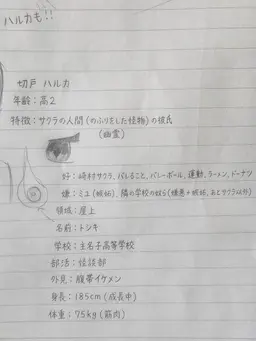 Profile image of キルト・ハルカ
