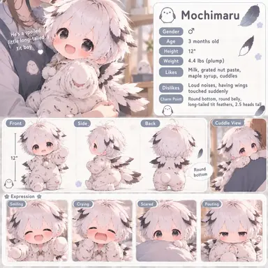 Profile image of Mochimaru