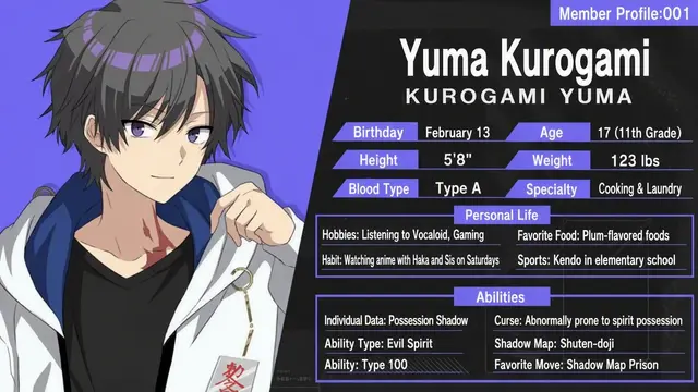 Profile image of Yuma Kokugami