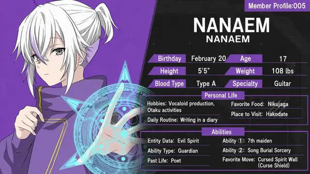 Profile image of Nanaemu