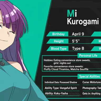 Profile image of Mirei Kokugami