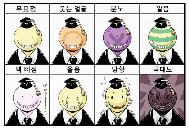 Profile image of 살생님