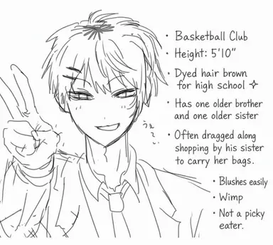 Profile image of Kyosuke