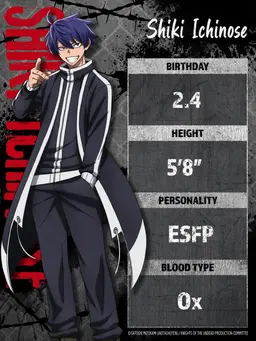 Profile image of Shiki Ichinose