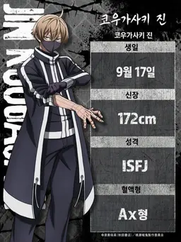 Profile image of 코가사키 진