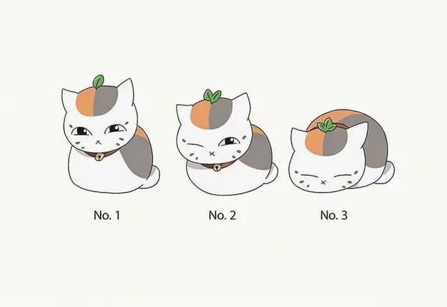 Profile image of Nyanko-sensei