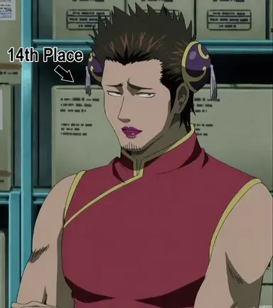 Profile image of Kondo Isao