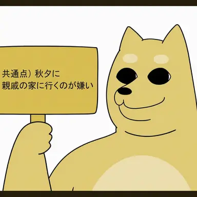 Profile image of キム・ヒョンシク