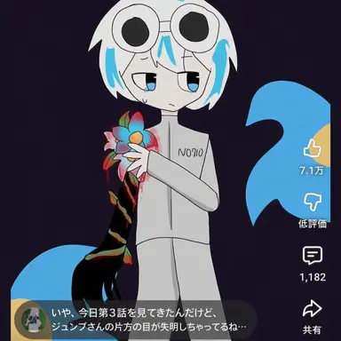Profile image of ウユチャムチ