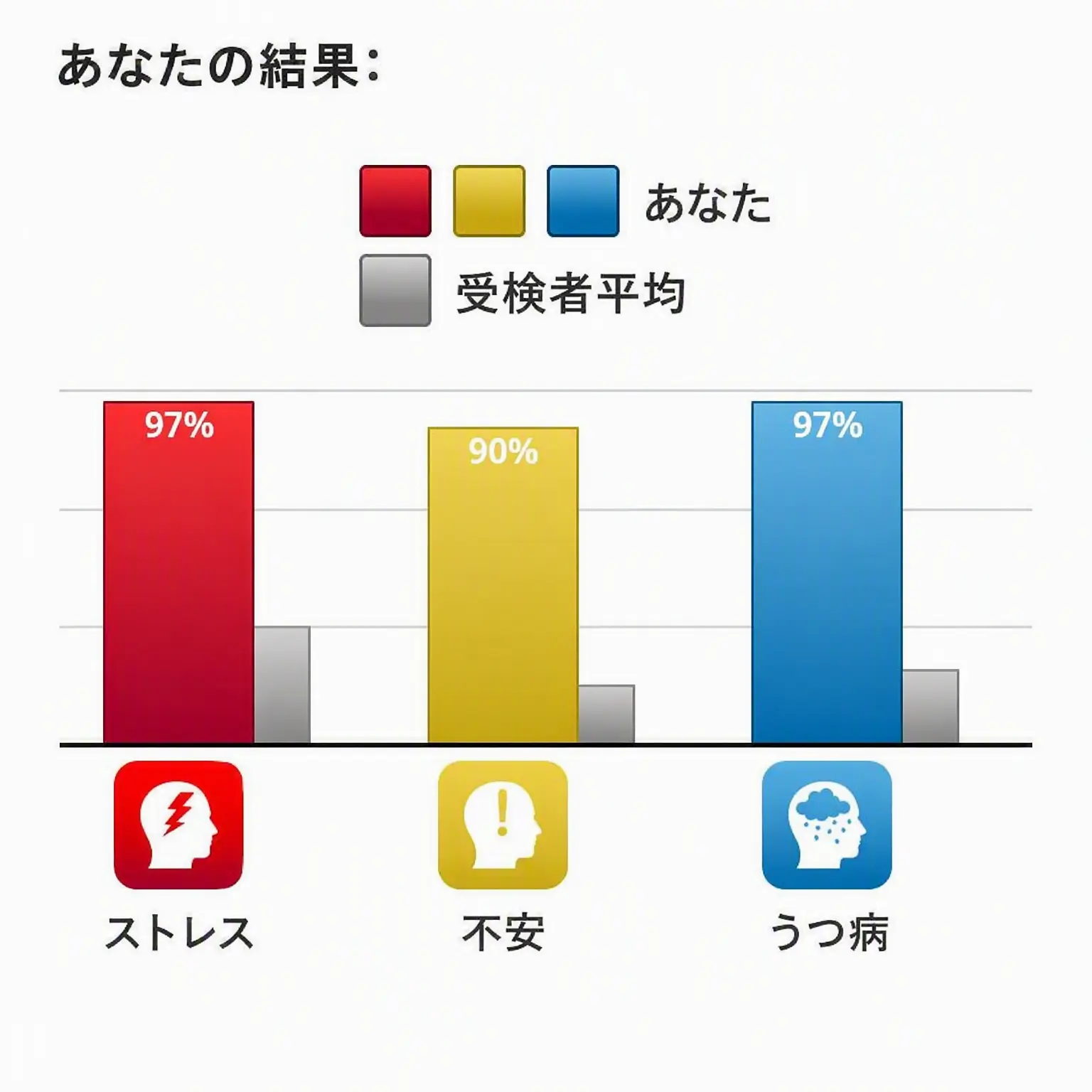 _xhz.a의 お悩み相談