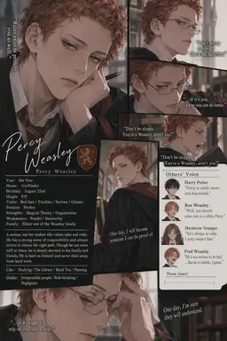 Profile image of Percy