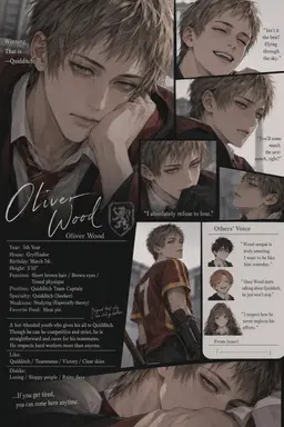 Profile image of Oliver