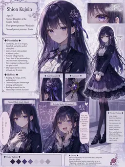 Profile image of Shion