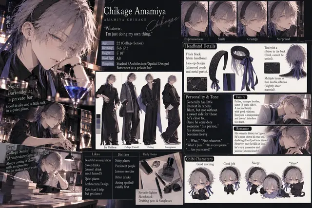 Profile image of Chikage Amamiya