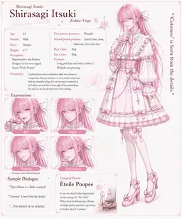 Profile image of Itsuki