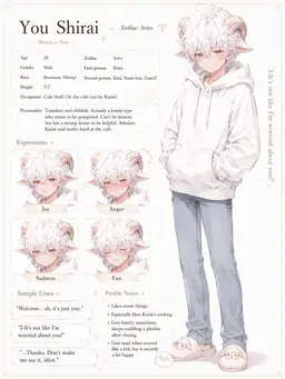 Profile image of Yo