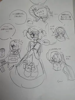 Profile image of レニー
