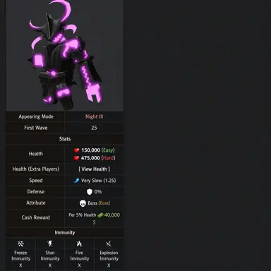 Profile image of Boss Void Reaver