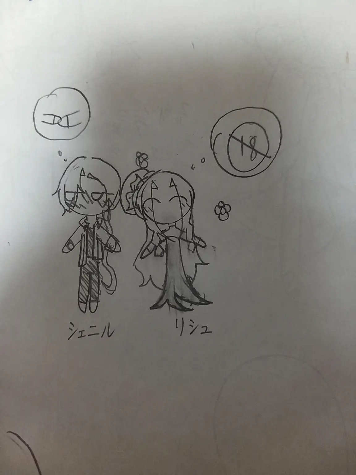 MustySpear4537의 シェニル、リシュカップル！+狐(あなたはリシュ)