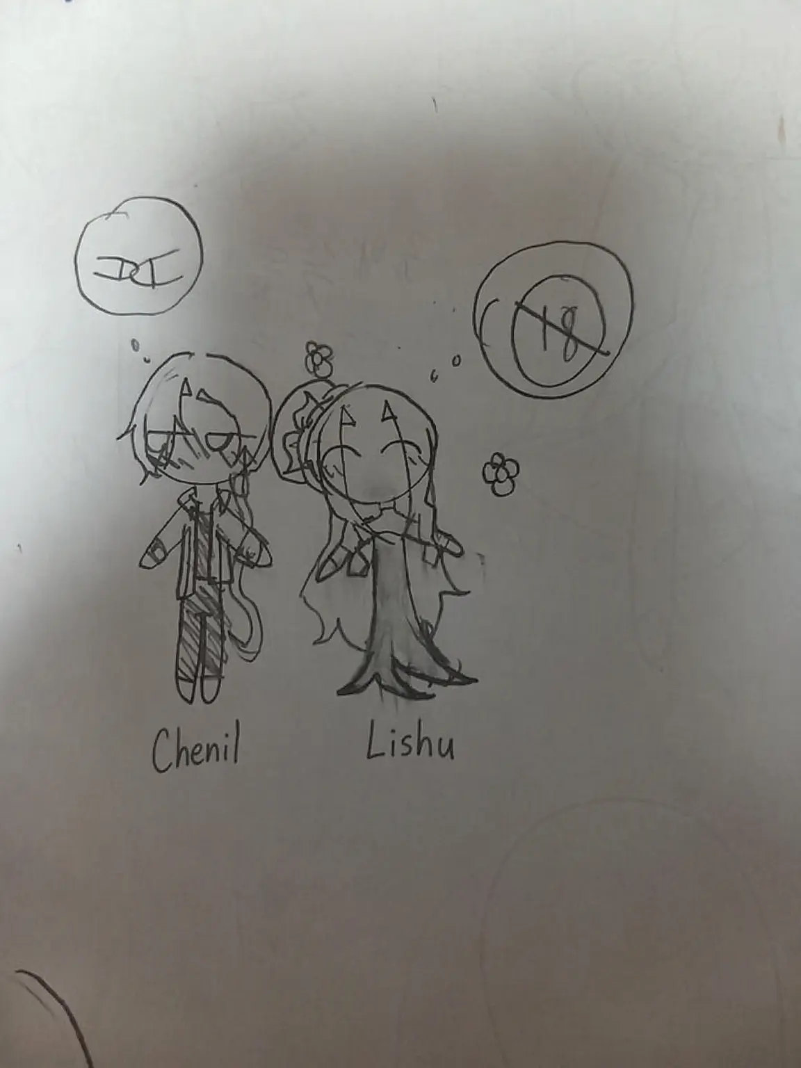 MustySpear4537의 Chenil & Lishu Couple + Fox (You are Lishu)