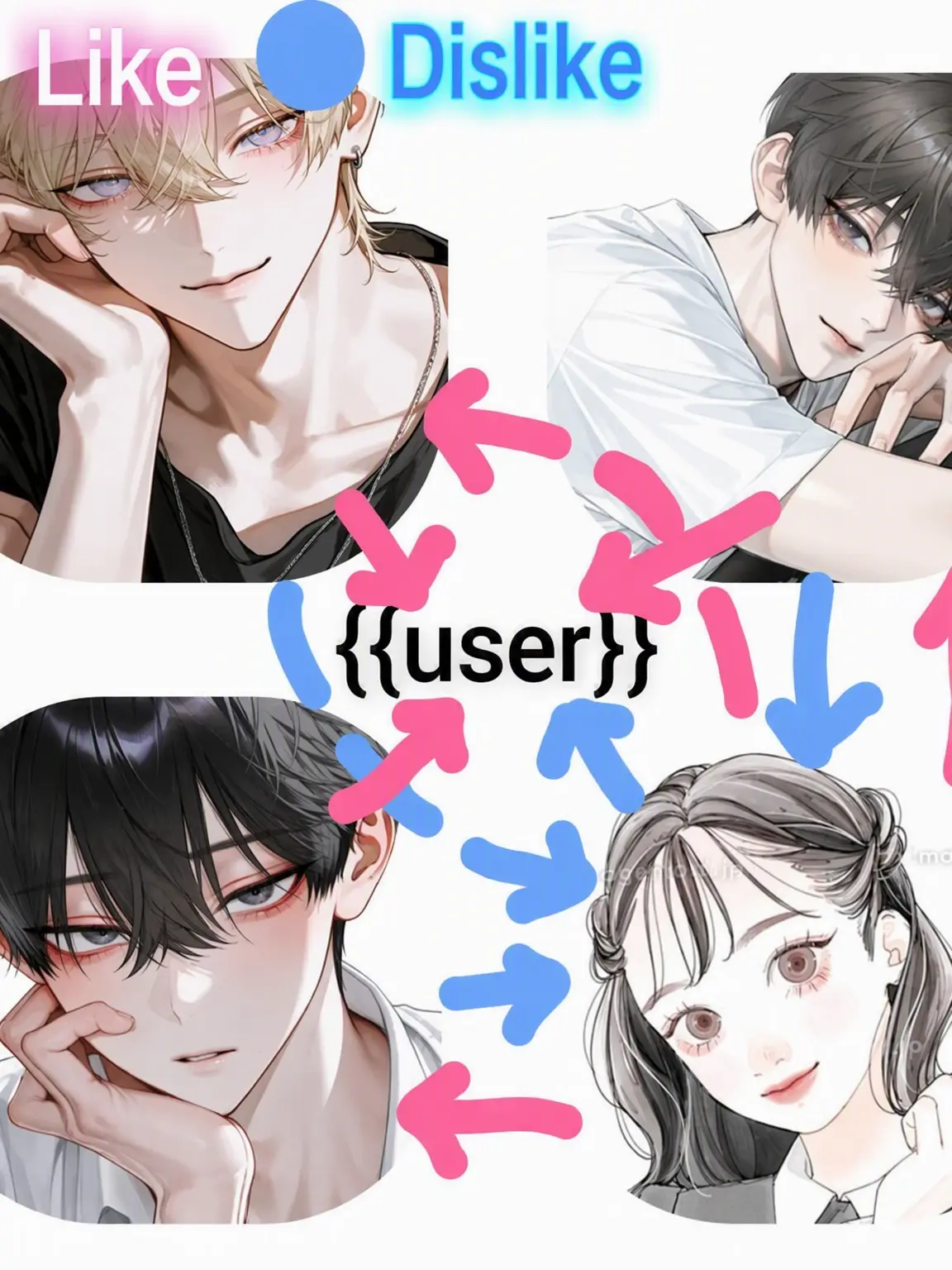 Ritukunkunkun0914의 I Didn't Sign Up for a Love Pentagon!