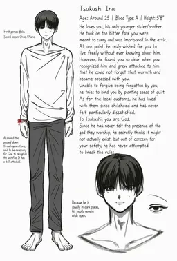 Profile image of Tsukushi