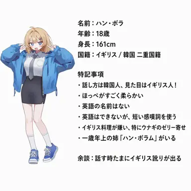 Profile image of ハン・ボラ