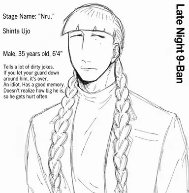 Profile image of Shinta Ujo