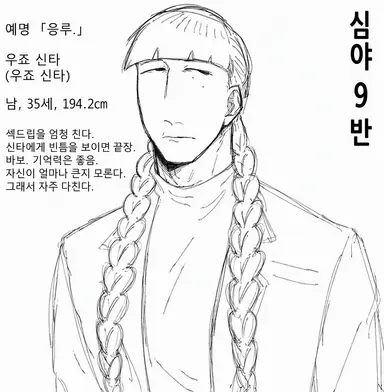 Profile image of 우죠 신타