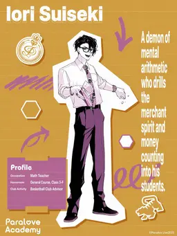 Profile image of Iori Suiseki